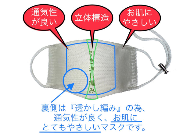 マスク 星柄 ニットマスク 春秋冬用  日本製【送料無料】