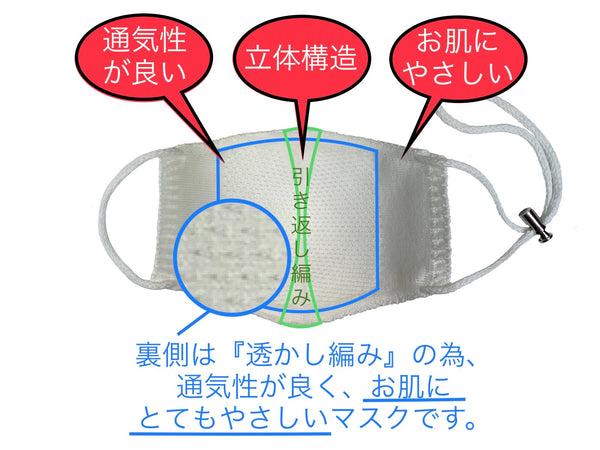 マスク 市松 チェック柄 ニットマスク 春秋冬用 日本製 【送料無料】